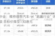 中金：维持理想汽车-W“跑赢行业”评级 目标价降至130港元