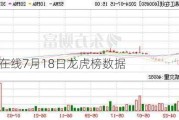 锦江在线7月18日龙虎榜数据