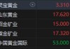 午评：港股恒指跌0.42% 恒生科指跌1.41%黄金、内房股强劲