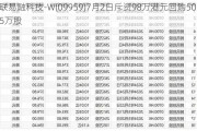 联易融科技-W(09959)7月2日斥资98万港元回购50.5万股