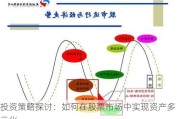 投资策略探讨：如何在股票市场中实现资产多元化