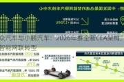 大众汽车与小鹏汽车：2026年推全新CEA架构，加速智能网联转型