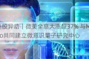 美股异动｜微美全息大涨超37% 与MicroAlgo共同建立微意识量子研究中心