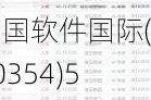 中国软件国际(00354)5月24日斥资1296.85万港元回购300万股