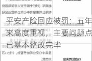 平安产险回应被罚：五年来高度重视，主要问题点已基本整改完毕