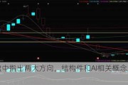 周五盘中指出两大方向，结构件和AI相关概念股表现抢眼