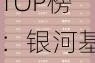 2024公募基金领军人物TOP榜：银河基金史平武新进荣誉榜 排名第64