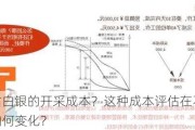 如何评估白银的开采成本？这种成本评估在不同开采技术中如何变化？