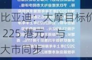 比亚迪：大摩目标价 225 港元，与大市同步