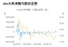 沪深股通|英搏尔6月14日获外资买入0.16%股份