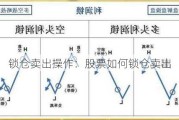 锁仓卖出操作：股票如何锁仓卖出