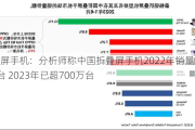 折叠屏手机：分析师称中国折叠屏手机2022年销量约340万台 2023年已超700万台