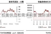 原油简评：权衡供应和需求前景 国际油价连续四个交易日上涨