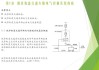 凯发电气：自主研发的基于行车指挥的城市轨道交通综合自动化系统可部署于云平台