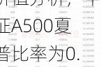 申万宏源：广发中证A500ETF投资价值分析，中证A500夏普比率为0.37，要领先于常见的主要宽基指数，性价比高