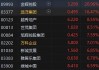 快讯：港股恒指高开0.4% 科指涨0.17%石油股、黄金股齐涨