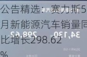 公告精选：赛力斯5月新能源汽车销量同比增长298.62%