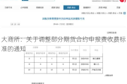 大商所：关于调整部分期货合约申报费收费标准的通知