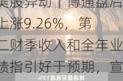 美股异动｜博通盘后上涨9.26%，第二财季收入和全年业绩指引好于预期，宣布拆股计划，