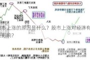 股市上涨的原因是什么？股市上涨对经济有哪些影响？