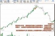 离谱！散户炒股被套竟炒成了10大流通股东 网友：买不完 根本买不完