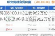 同道猎聘(06100.HK)注销962万份已授出购股权及新授出合共962万份购股权作为替代