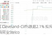 美股异动｜Cleveland-Cliffs跌超2.1% 拟斥资38.5亿加元收购同业Stelco