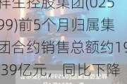 祥生控股集团(02599)前5个月归属集团合约销售总额约19.39亿元，同比下降75.4%