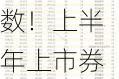 前十强座次重排、17家净收入为负数！上半年上市券商投行业务盘点