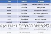 安斯泰来(ALPMY.US)CD3/CLDN18.2双抗国内启动临床