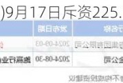 阜丰集团(00546)9月17日斥资225.32万港元回购55万股