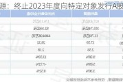 晶科能源：终止2023年度向特定对象发行A股股票事项