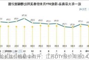 锦纶长丝价格稳中有升：江苏DTY报价周涨0.42%