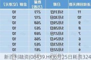 新百利融资(08439.HK)6月25日耗资3240港元回购8000股