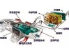 君威空调出风口出热风的原因是什么？