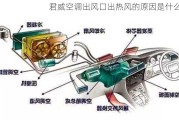 君威空调出风口出热风的原因是什么？