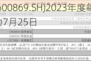 远东股份(600869.SH)2023年度每股派0.07元 股权登记日为7月25日