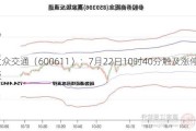 大众交通（600611）：7月22日10时40分触及涨停板