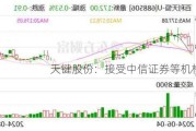 天键股份：接受中信证券等机构调研