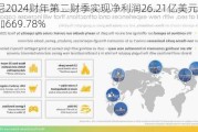 迪士尼2024财年第二财季实现净利润26.21亿美元，同比增加669.78%