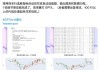 推出GPT-4o效果立竿见影！OpenAI移动端收入在上周创纪录猛增