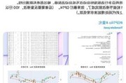 推出GPT-4o效果立竿见影！OpenAI移动端收入在上周创纪录猛增