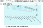 储能：中性预计2024年国内储能装机量为72.6GWh 同比增长56%