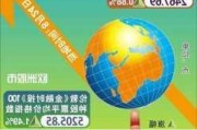 欧洲股市上涨 美国通胀放缓提振市场情绪