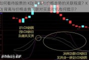 如何看待股票的 KDJ 背离与价格走势的关联程度？KDJ 背离与价格走势关联对买卖时机有何提示？