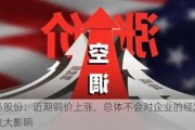 万马股份：近期铜价上涨，总体不会对企业的经营产生较大影响