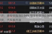 午评：港股恒指涨0.94% 恒生科指涨0.96%医药、煤炭、汽车股齐涨