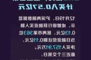 成都银行：欣天颐公司增持0.13%股份