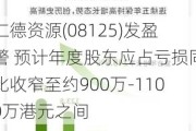 仁德资源(08125)发盈警 预计年度股东应占亏损同比收窄至约900万-1100万港元之间