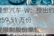 理想汽车-W：授出约 259.51 万份受限制股份单位